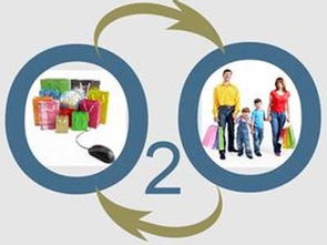 盲目迎合資本，送藥O2O脫節剛需 信息服務缺失下的行業困境